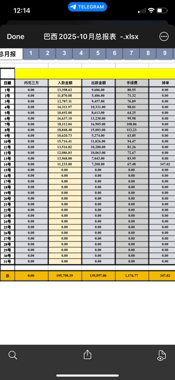 牛牛体育老板，拖欠金边员工薪资